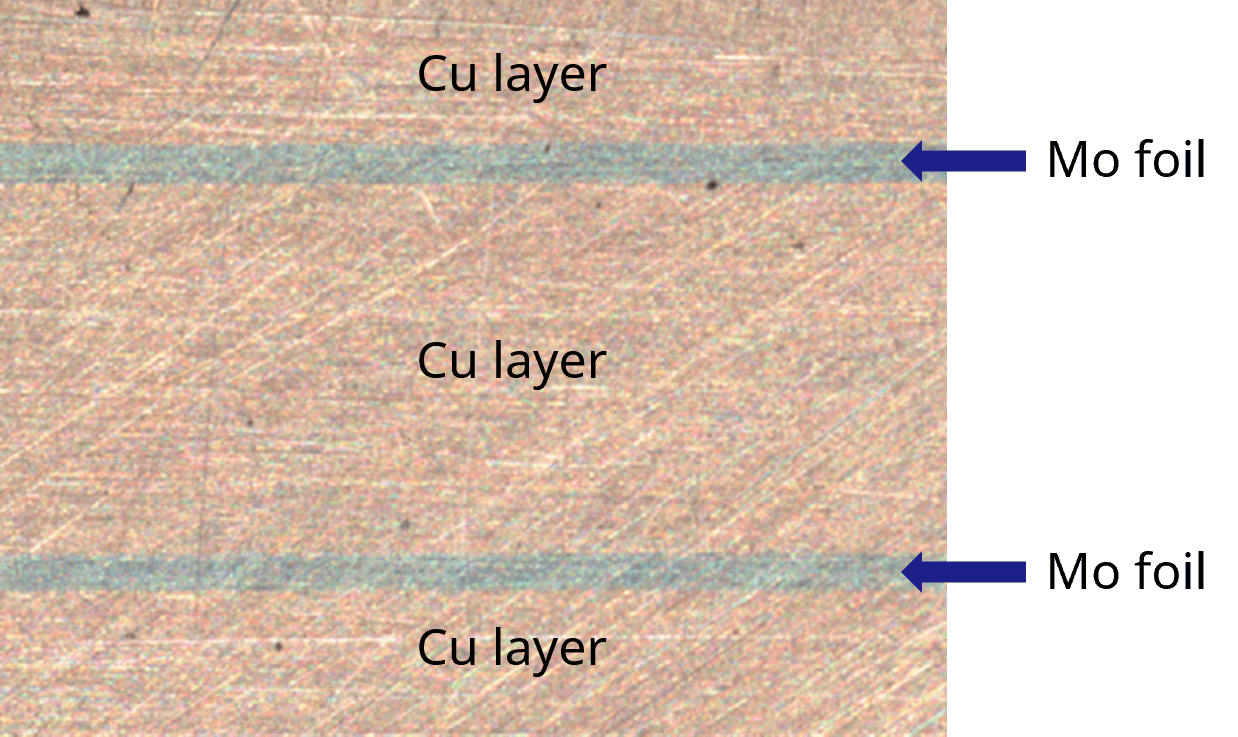 Structure of S-CMC®