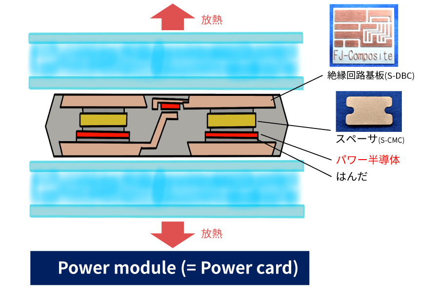 電気自動車イメージ